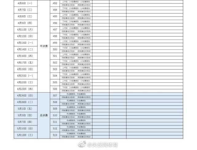  英超新赛季赛程正式公布  